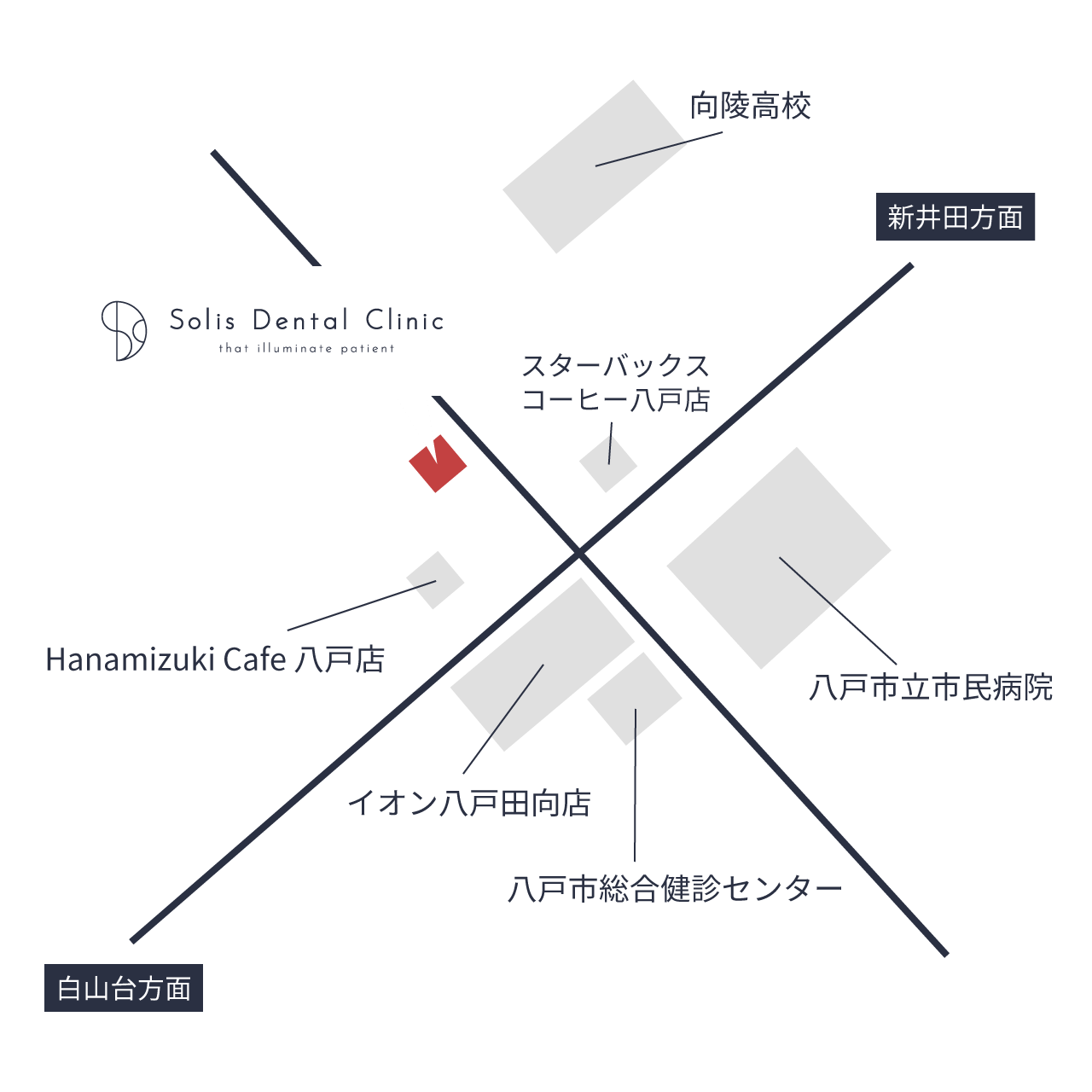 白山台方面・新井田方面イラストマップ